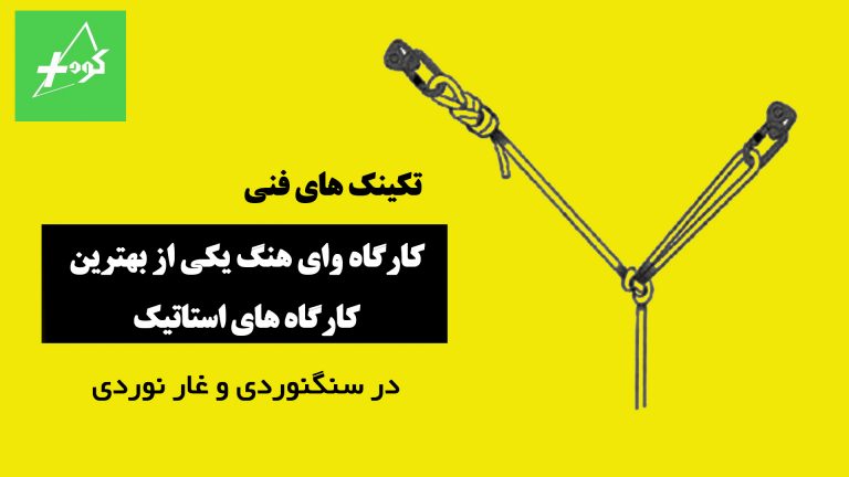 کارگاه وای هنگ در حلقه باز