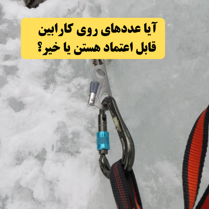 White and Brown Modern Happy Birthday Instagram Post (2) آیا عددهای روی کارابین قابل اعتماد هستن یا خیر؟