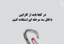 فن آوری Anti-Rollout چیست