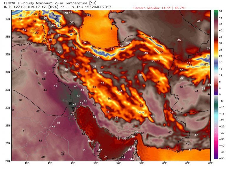 هواشناسی کوهستان